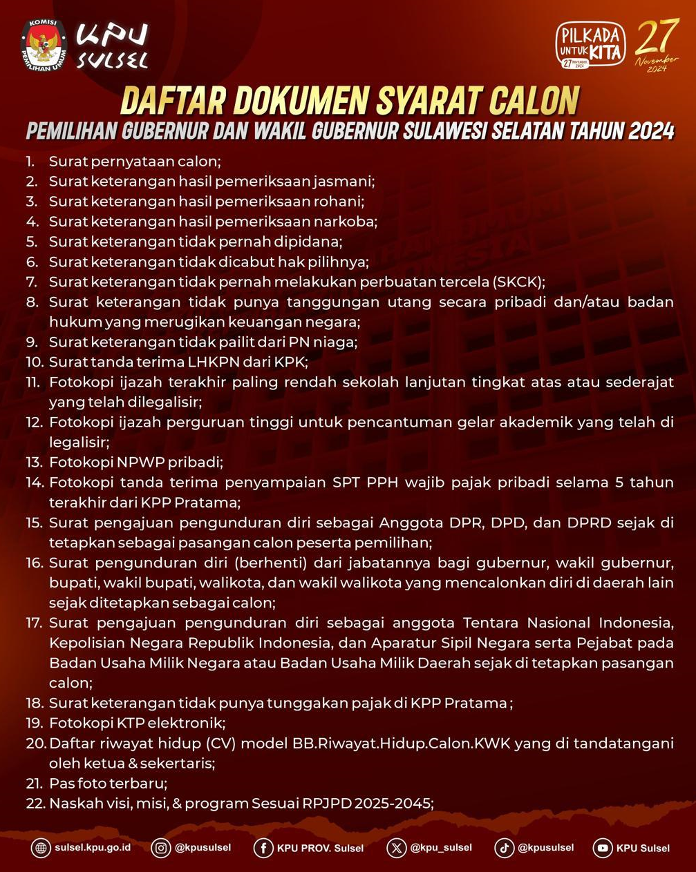 TAHAPAN PILKADA 2024